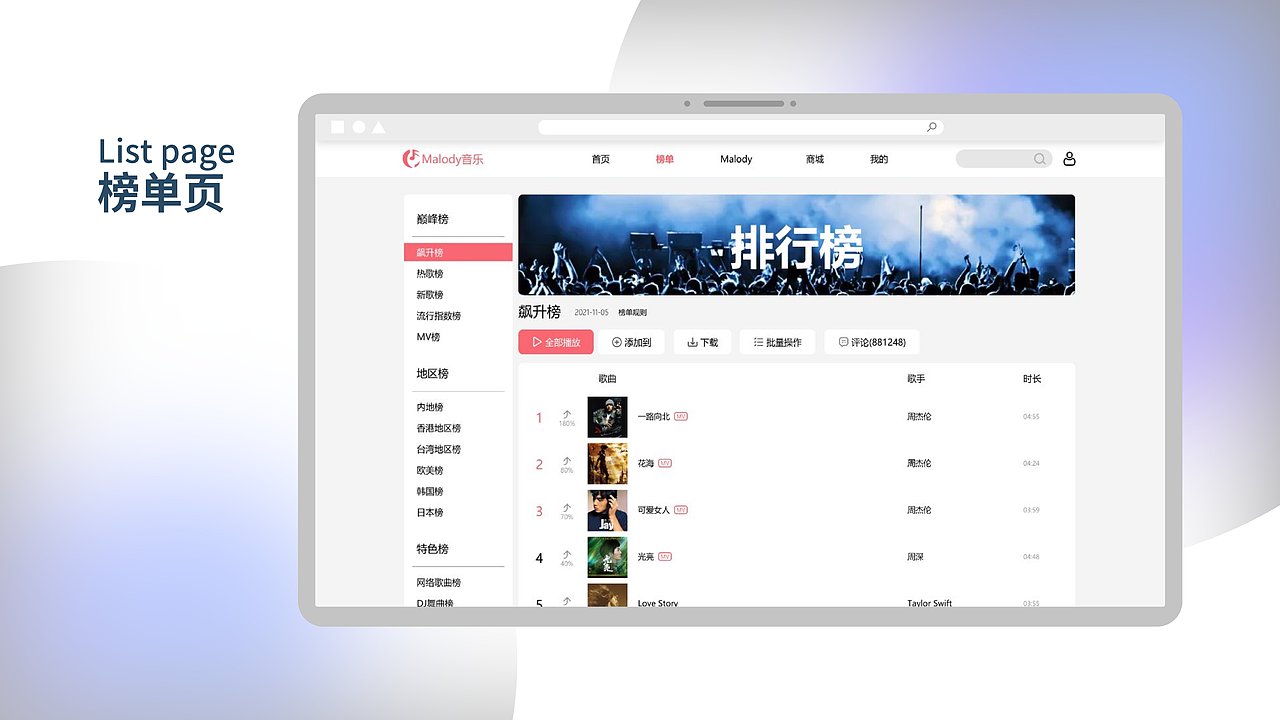 2021-2022个人作品集（图ZMzA0MzE1NzI0） - 其他UI - 站酷设计师老大l原创素材 - 站酷ZCOOL