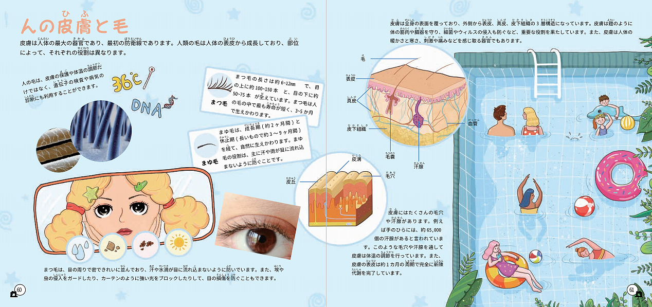 《小世界，大发现》节选（图ZMzE3NjIzMTcy） - 书籍/画册 - 站酷设计师Freesia77原创素材 - 站酷ZCOOL