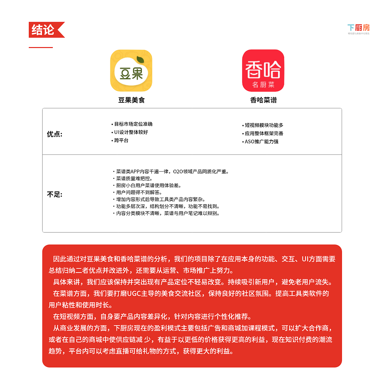 下厨房竞品分析报告