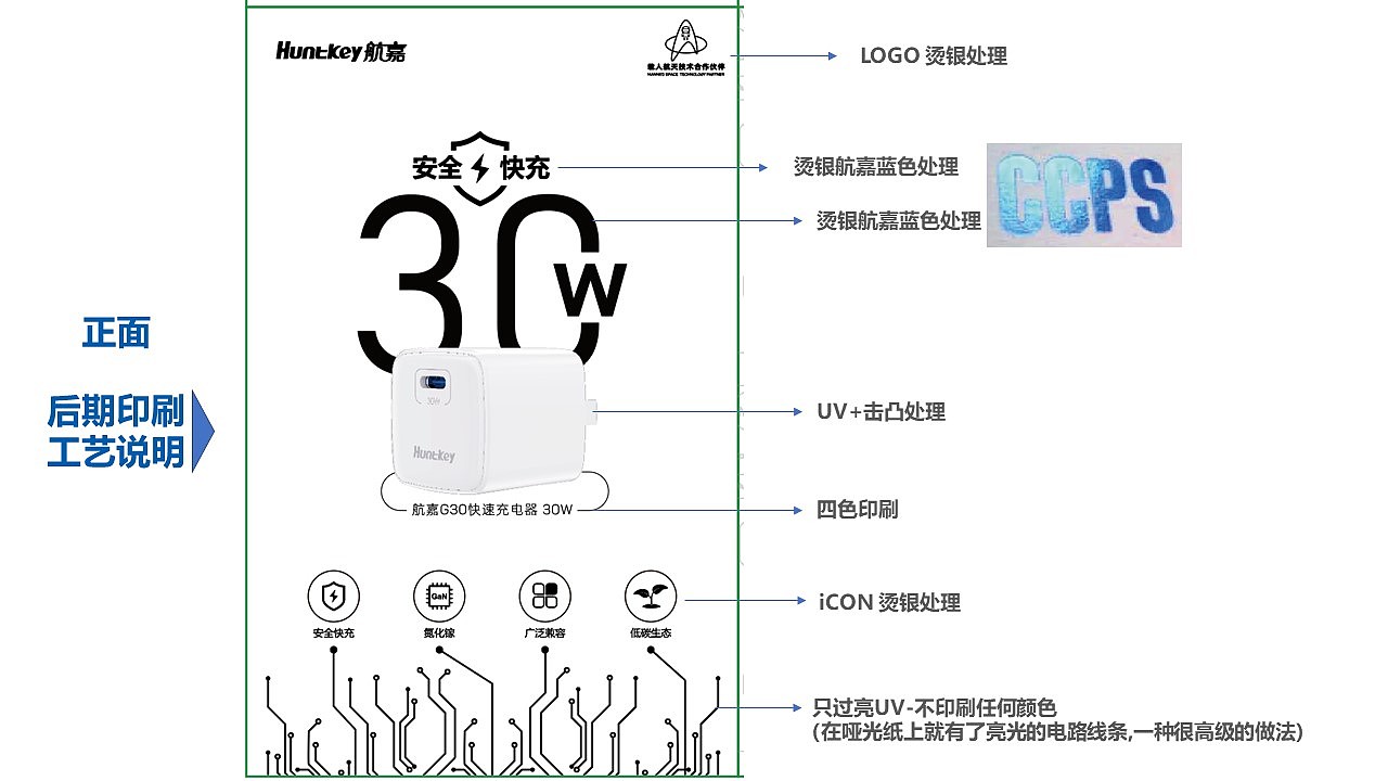 航嘉充电类品牌创意包装升级（图ZMzQ2MTc5OTQw） - 品牌 - 站酷设计师火星创意原创素材 - 站酷ZCOOL