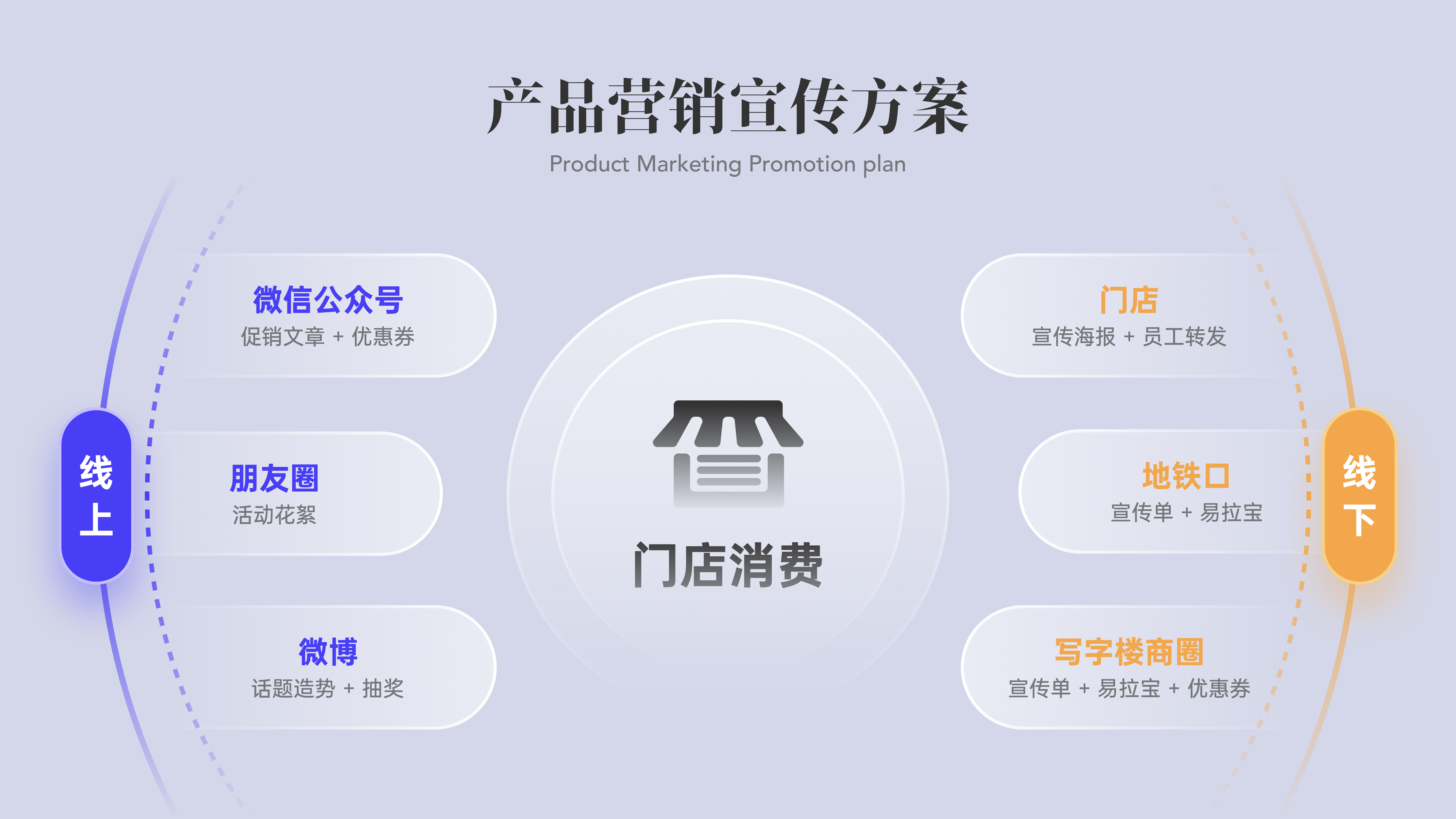 2021~2022设计杂集（图ZMzEzNDI1OTIw） - 其他UI - 站酷设计师昭星Neil原创素材 - 站酷ZCOOL
