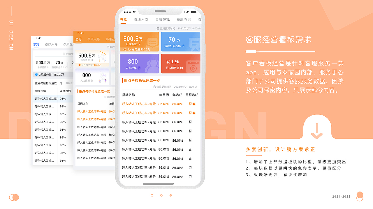 部分设计图整理（图ZMzA5MjAwNTg0） - APP界面 - 站酷设计师大脸猫lucy原创素材 - 站酷ZCOOL