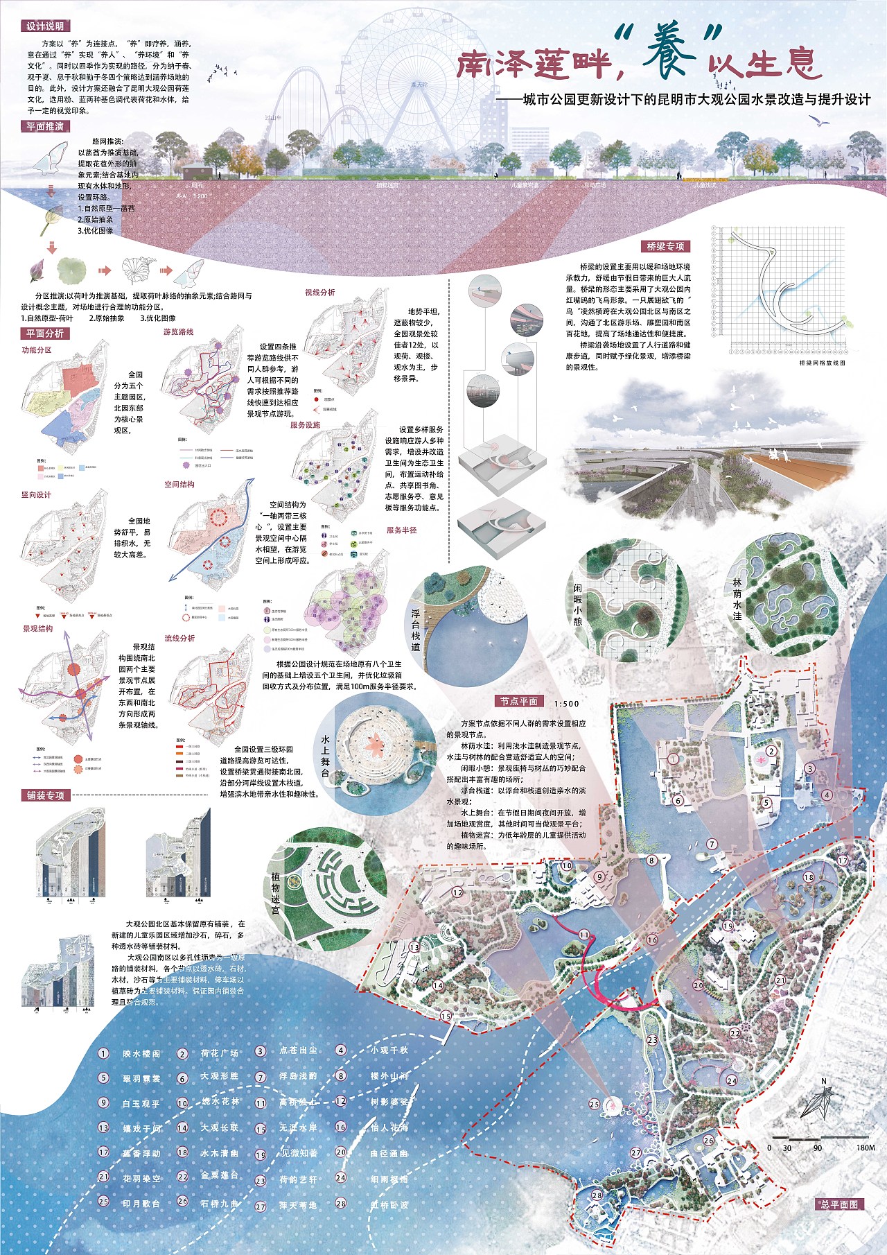 南泽莲畔,“养”以生息