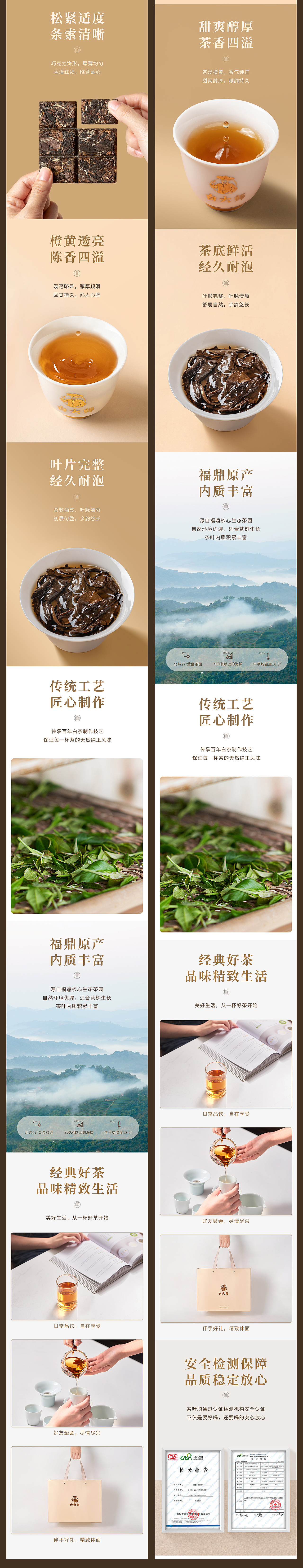 白大师全系列产品详情合集（图ZMzIyMzcyMjA0） - 电商 - 站酷设计师007设计原创素材 - 站酷ZCOOL