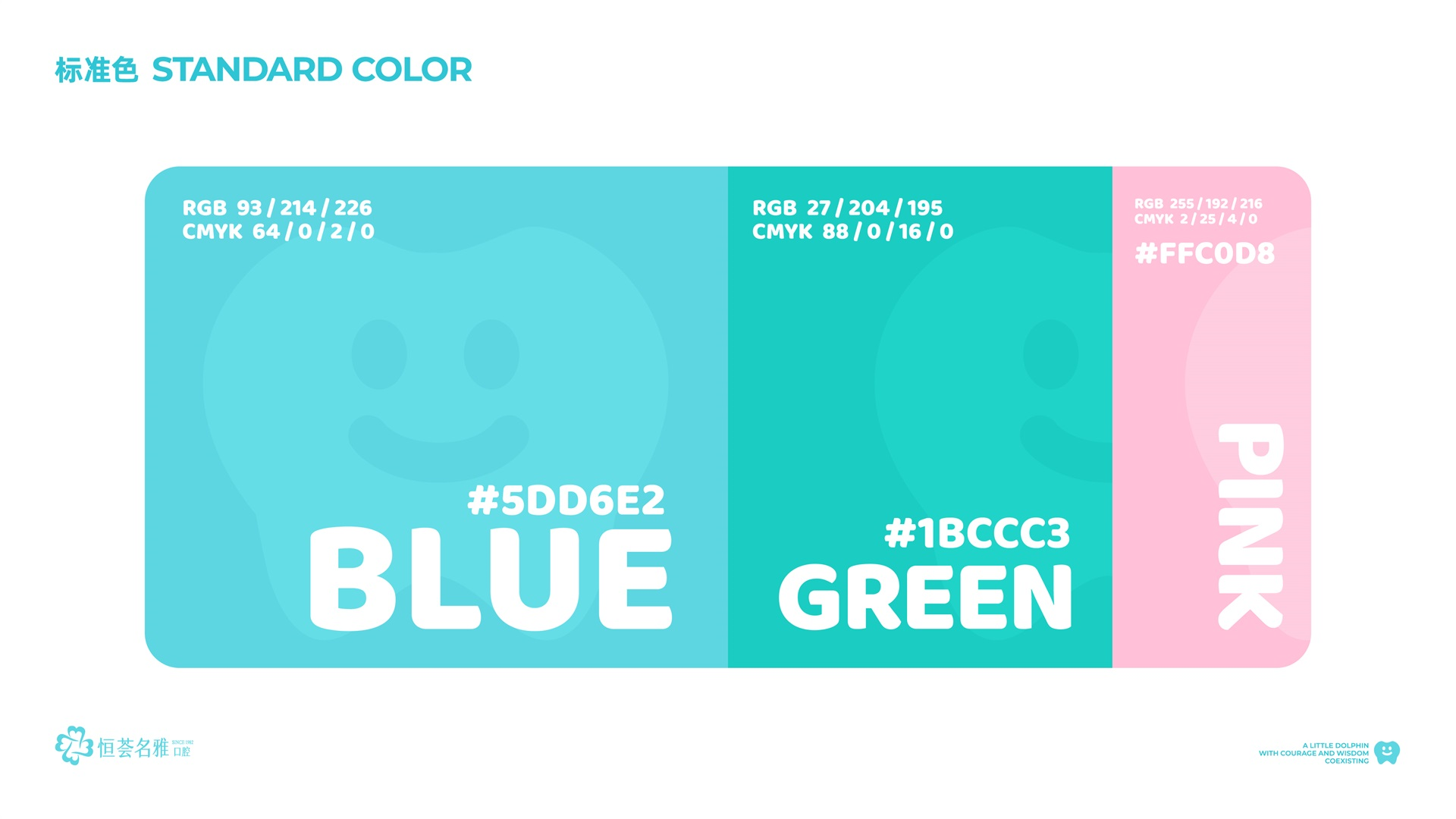 儿童口腔品牌IP形象设计（可授权）