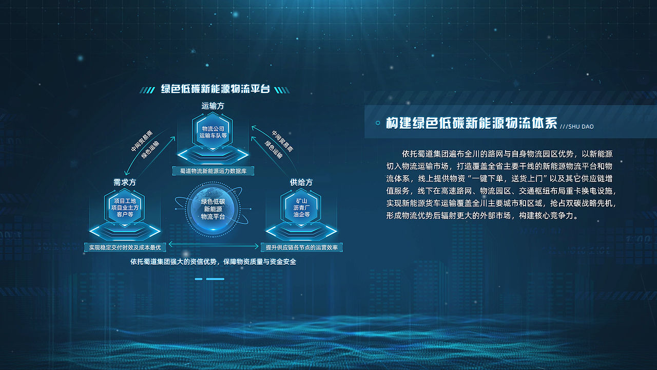 互动界面展示（图ZMzA2NzEyMzc2） - 交互/UE - 站酷设计师哇塞撒原创素材 - 站酷ZCOOL