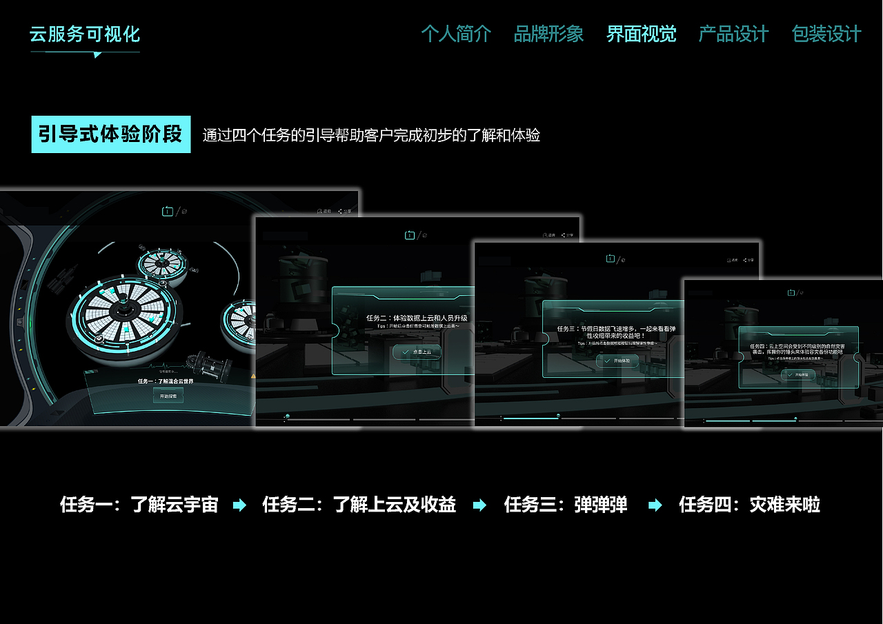 个人作品集（图ZMzUwMTg5MjI4） - 其他UI - 站酷设计师一只野生的蓝染原创素材 - 站酷ZCOOL