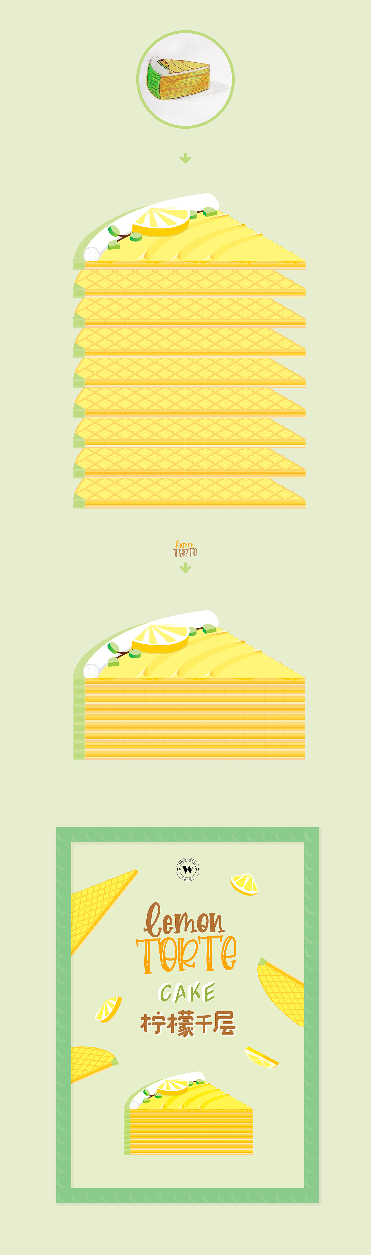 W CAFE Tian’ai RD SHANGHAI