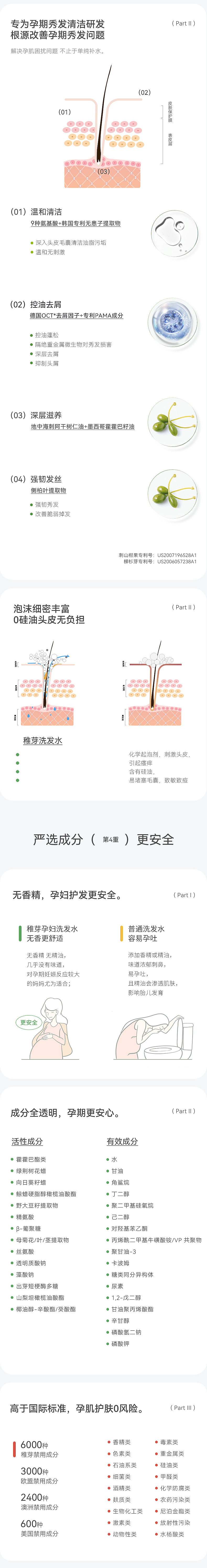 孕妇专业护肤品牌电商详情页设计