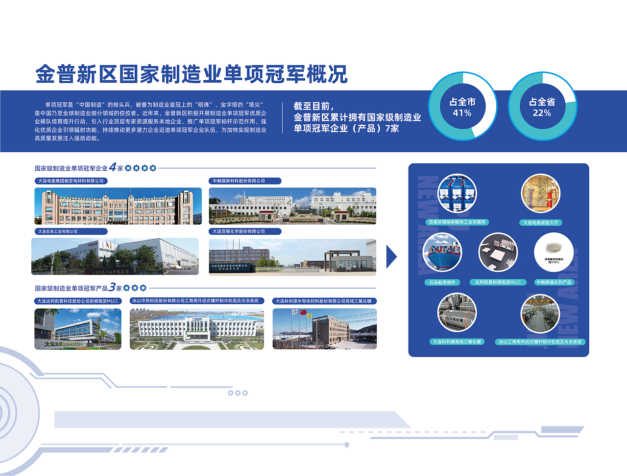 科技展展板创意设计（图ZMzQ5MTc3MDI4） - 宣传物料 - 站酷设计师Zerlinda泽琳达原创素材 - 站酷ZCOOL