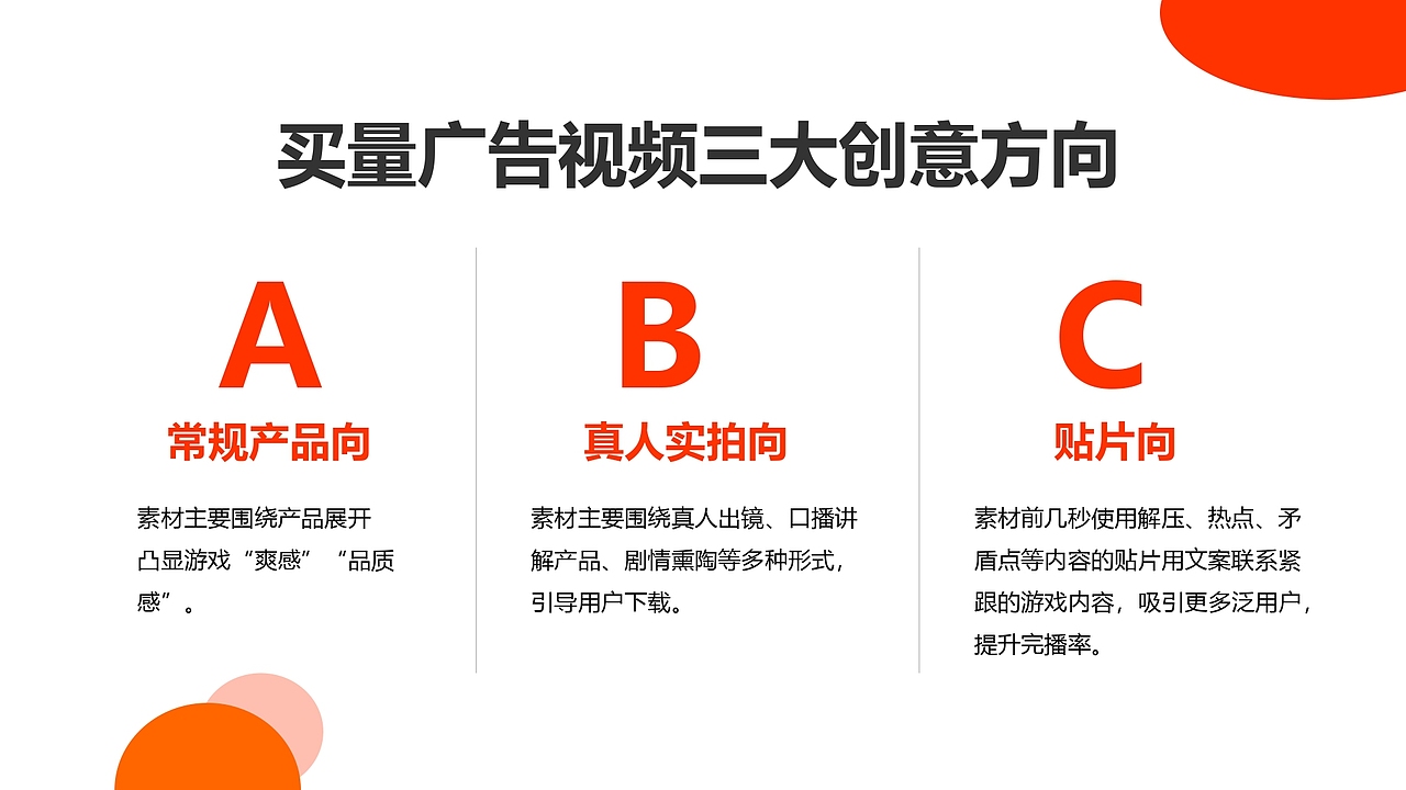 游戏买量视频广告创意思路汇总（图ZMzMwNTI1ODQ0） - 其他影视 - 站酷设计师圈圈and圆圆原创素材 - 站酷ZCOOL
