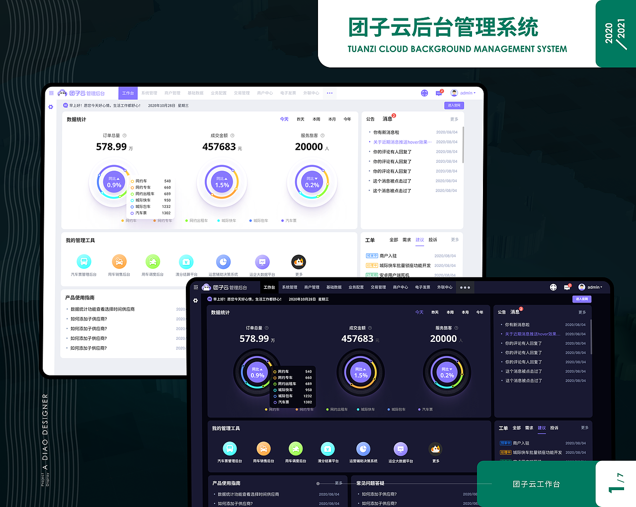 2022简历作品集（图ZMzA4MzMzNjgw） - 软件界面 - 站酷设计师黛儿丹泽原创素材 - 站酷ZCOOL
