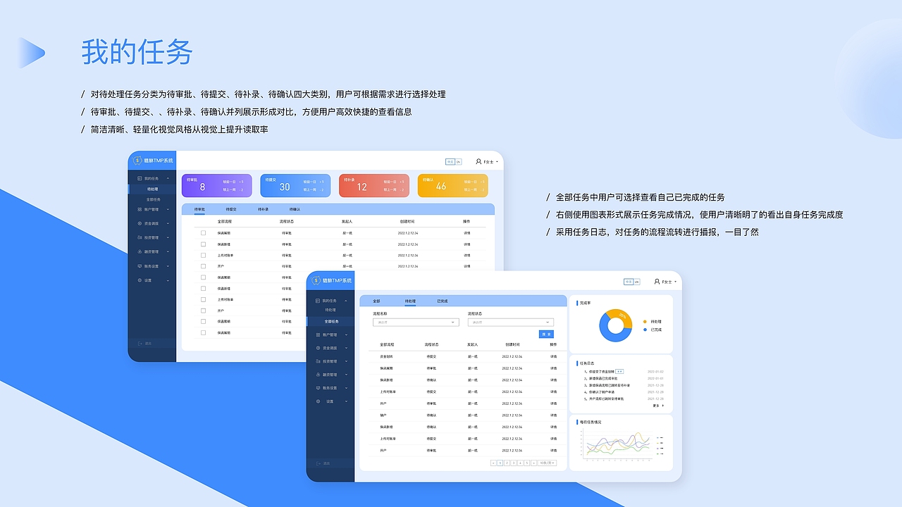 作品集（图ZMzI1NzQ1MTQ4） - 其他UI - 站酷设计师_Tizzi原创素材 - 站酷ZCOOL