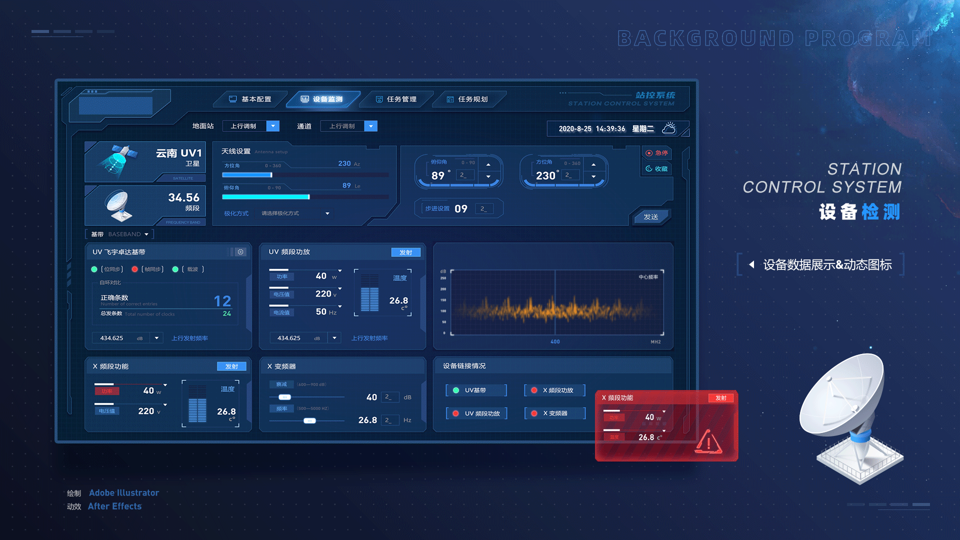 【卫星软件】个人作品集