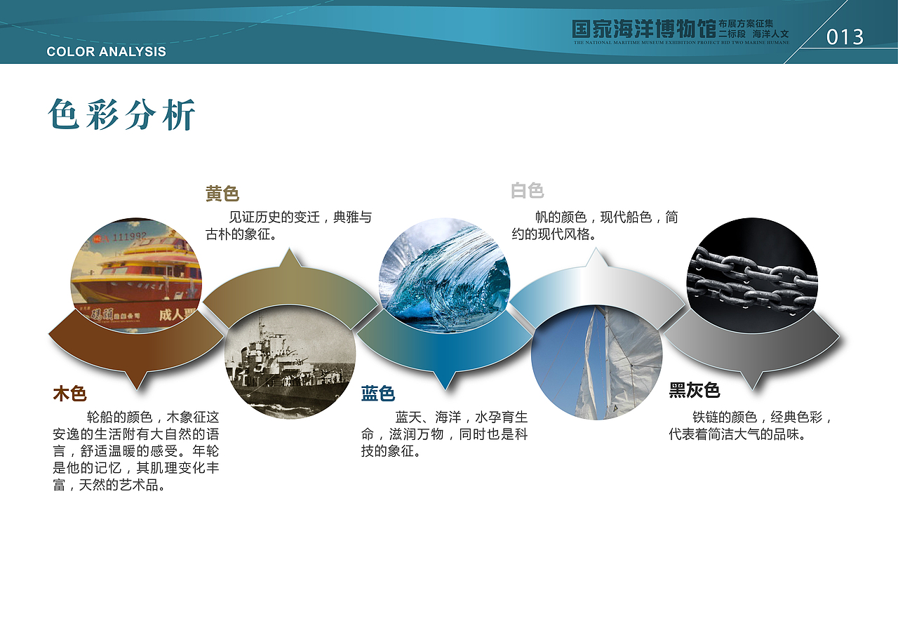 作品展馆（图ZMzM1MzQ1NzM2） - 其他平面 - 站酷设计师jian创原创素材 - 站酷ZCOOL