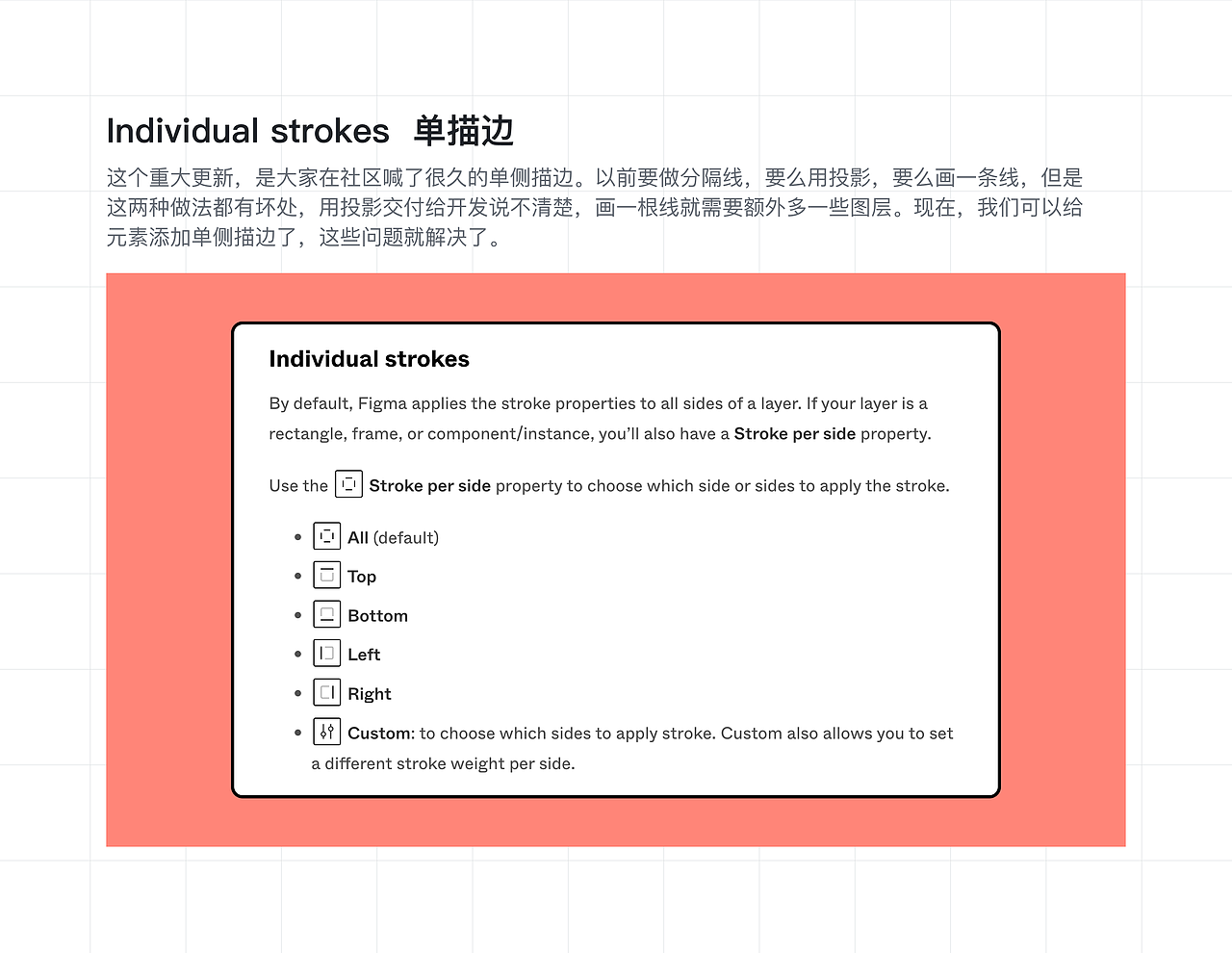Figma Config 2022 更新！越来越强了！（图ZMzAxMTQzNTQw） - 软件界面 - 站酷设计师波波BobbyHe原创素材 - 站酷ZCOOL