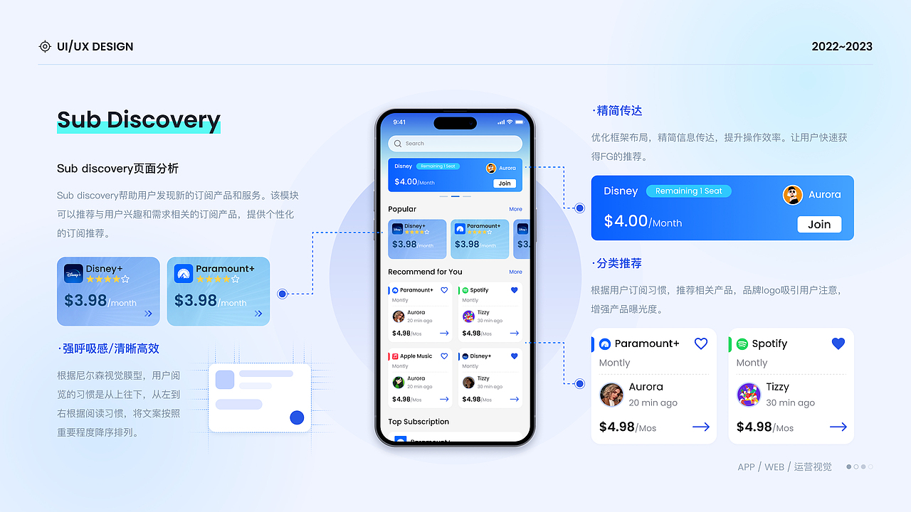 2023UI作品集（图ZMzU4MTM0NjY4） - APP界面 - 站酷设计师小黄不吃玉米原创素材 - 站酷ZCOOL