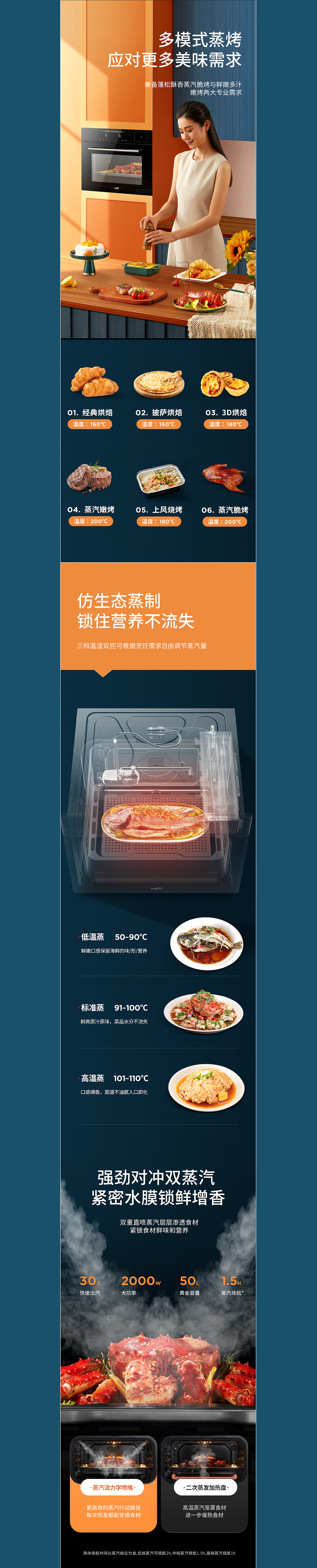 华帝 X 方米视觉 蒸烤箱 | 详情页分享（图ZMzA1ODk3NDg0） - 电商 - 站酷设计师青鸟品牌整合原创素材 - 站酷ZCOOL