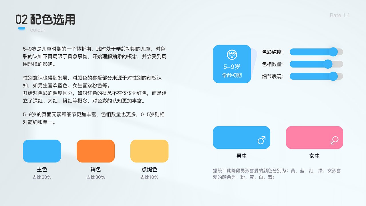 2023 个人作品集（图ZMzQwOTI3NDky） - APP界面 - 站酷设计师_姚Jing原创素材 - 站酷ZCOOL