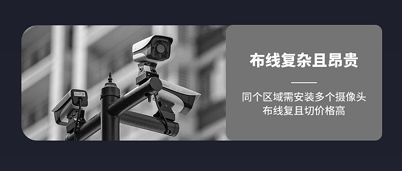 TCL监控详情（图ZMzM3OTgzODYw） - 海报 - 站酷设计师薛志成原创素材 - 站酷ZCOOL