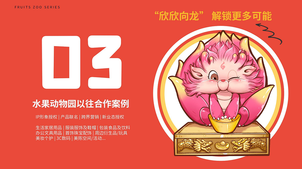 水果动物园火龙果联名产品集