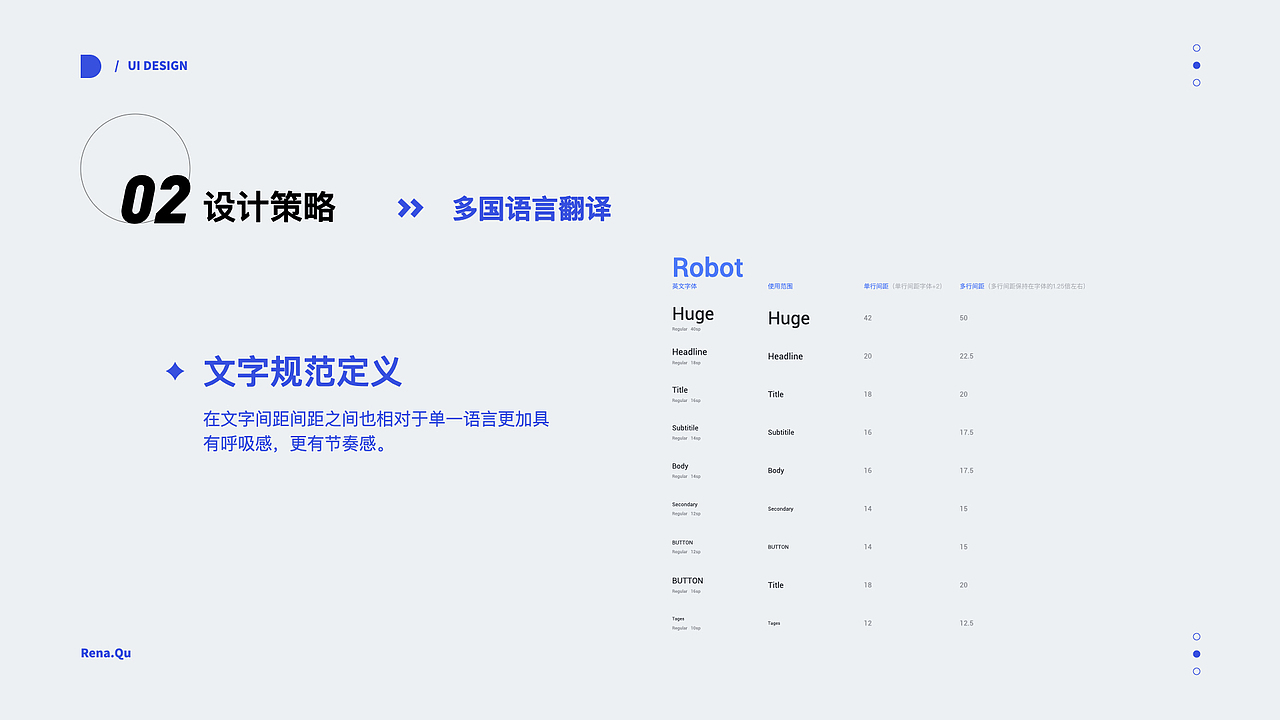 乐信海外金融APP风格探索