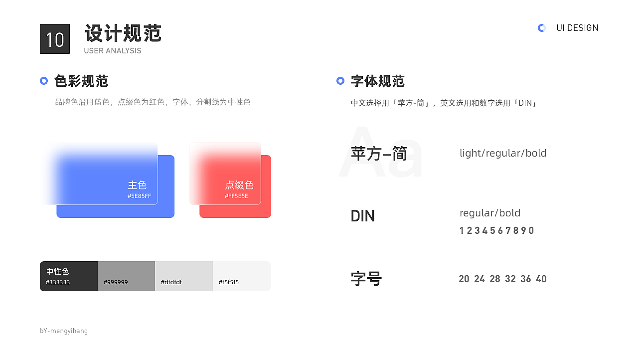 作品集（图ZMzMzNjM4OTQ4） - APP界面 - 站酷设计师孟一航Arno原创素材 - 站酷ZCOOL