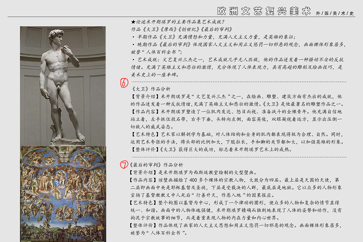 中外美术史(小抄)