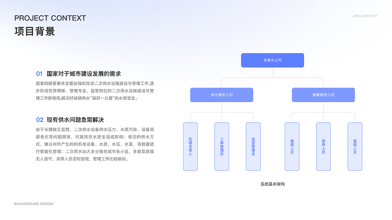 作品集～（图ZMzYxODM4NzUy） - 其他UI - 站酷设计师刘橙橙橙子原创素材 - 站酷ZCOOL