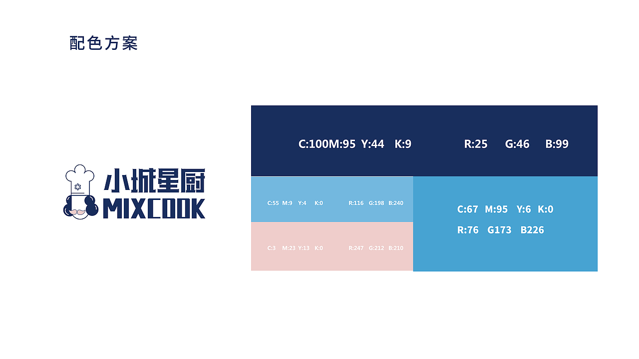 牛排自助西餐厅VI设计-小城星厨