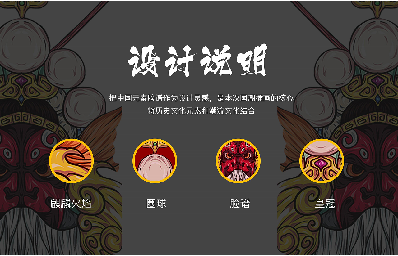 近年部分作品集