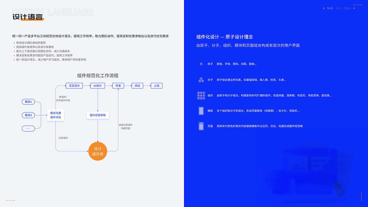 UI/UX作品集（图ZMzQxODUzNzcy） - 软件界面 - 站酷设计师是八月啊原创素材 - 站酷ZCOOL