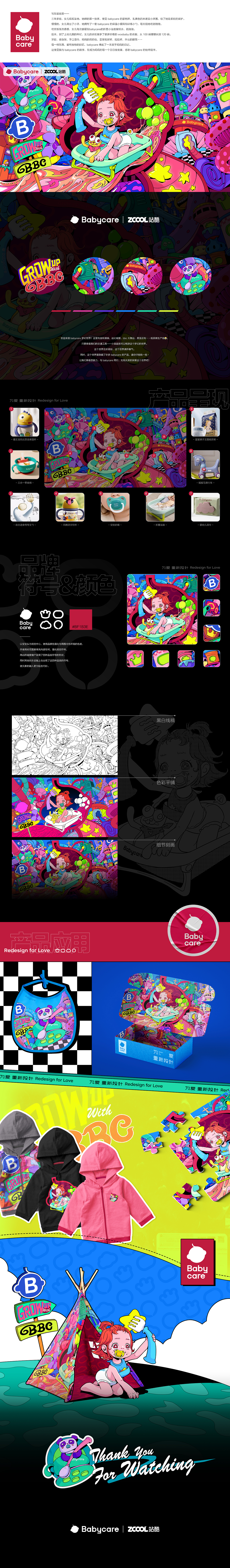 GROW UP WITH BABYCARE（图ZMzUzOTQzMzY0） - 海报 - 站酷设计师Namlock原创素材 - 站酷ZCOOL