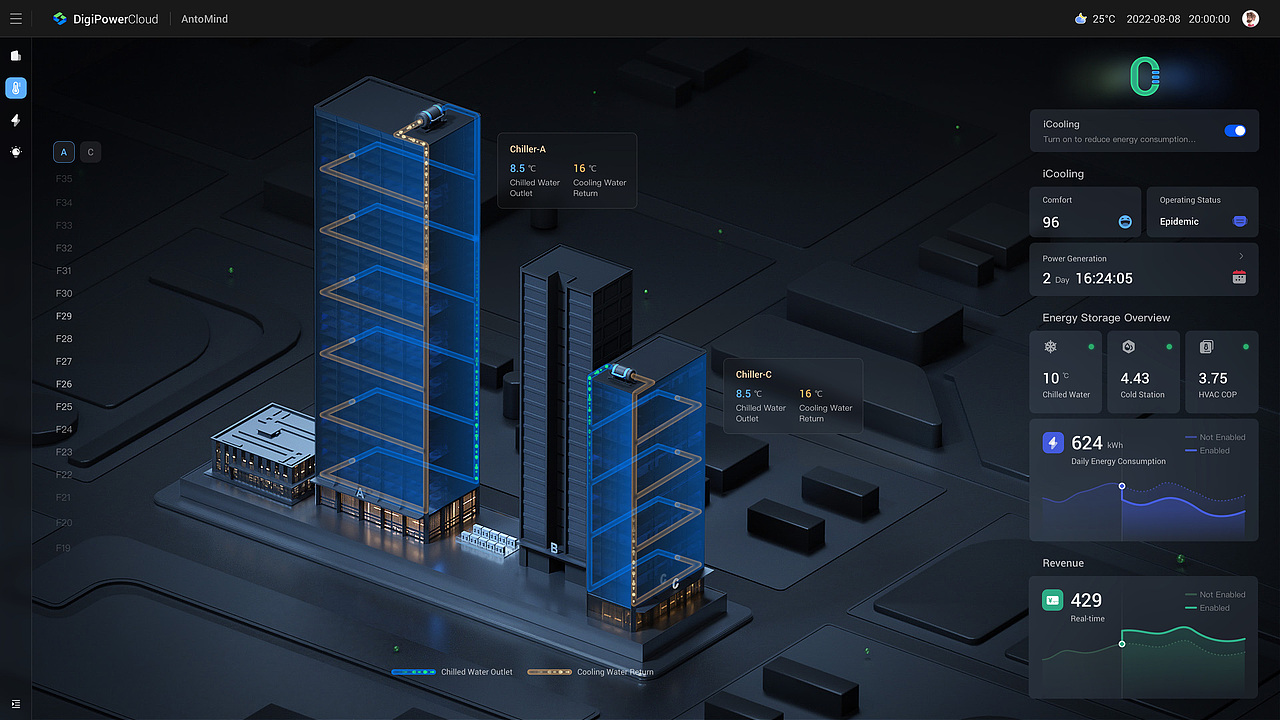 华为项目参与作品（图ZMzY0OTI1MjYw） - 企业官网 - 站酷设计师bob菠菜原创素材 - 站酷ZCOOL