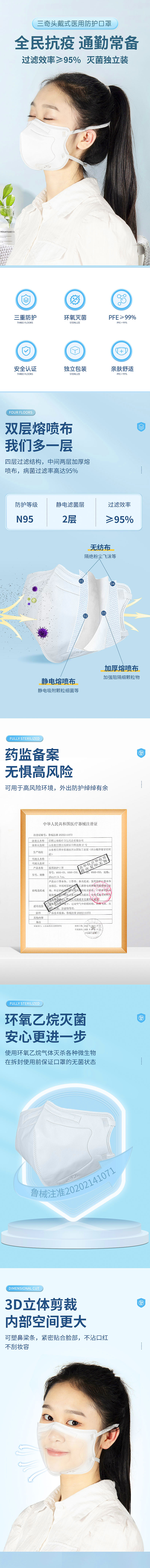 口罩 详情页设计（图ZMzEyMzc4NDYw） - 电商 - 站酷设计师麦咔影视原创素材 - 站酷ZCOOL