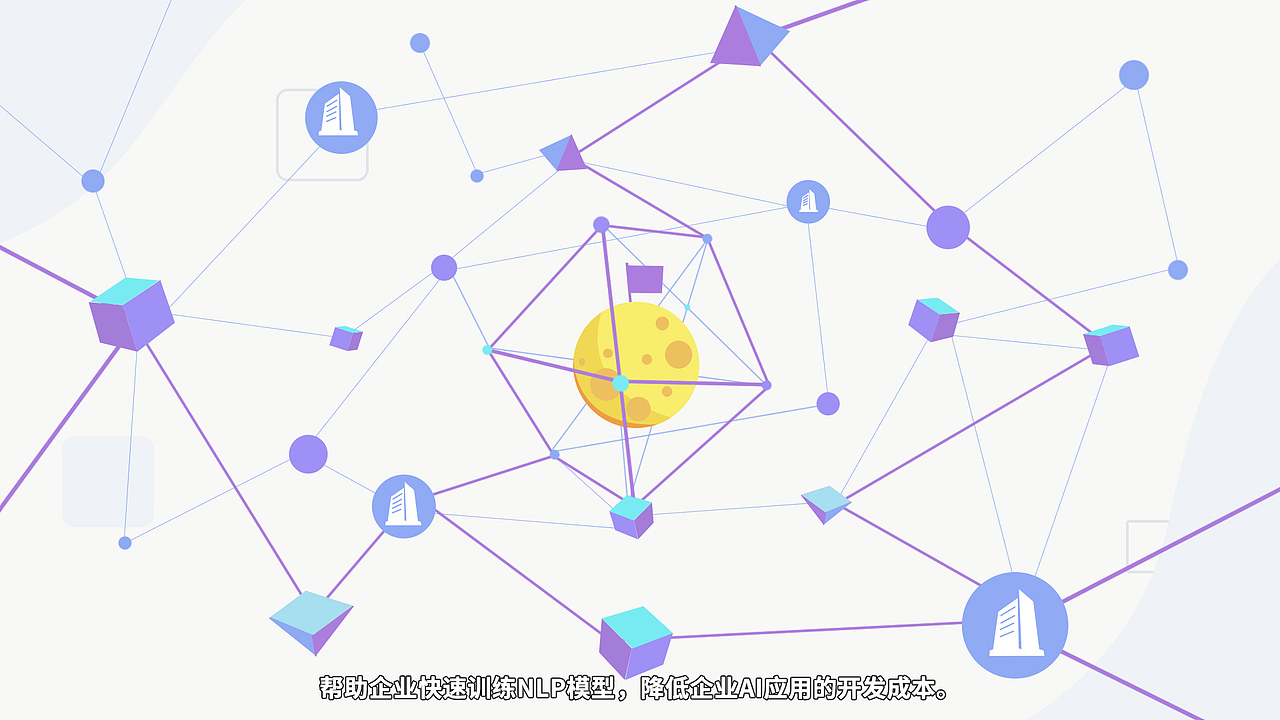 MG动画《循环智能》动画案例分享