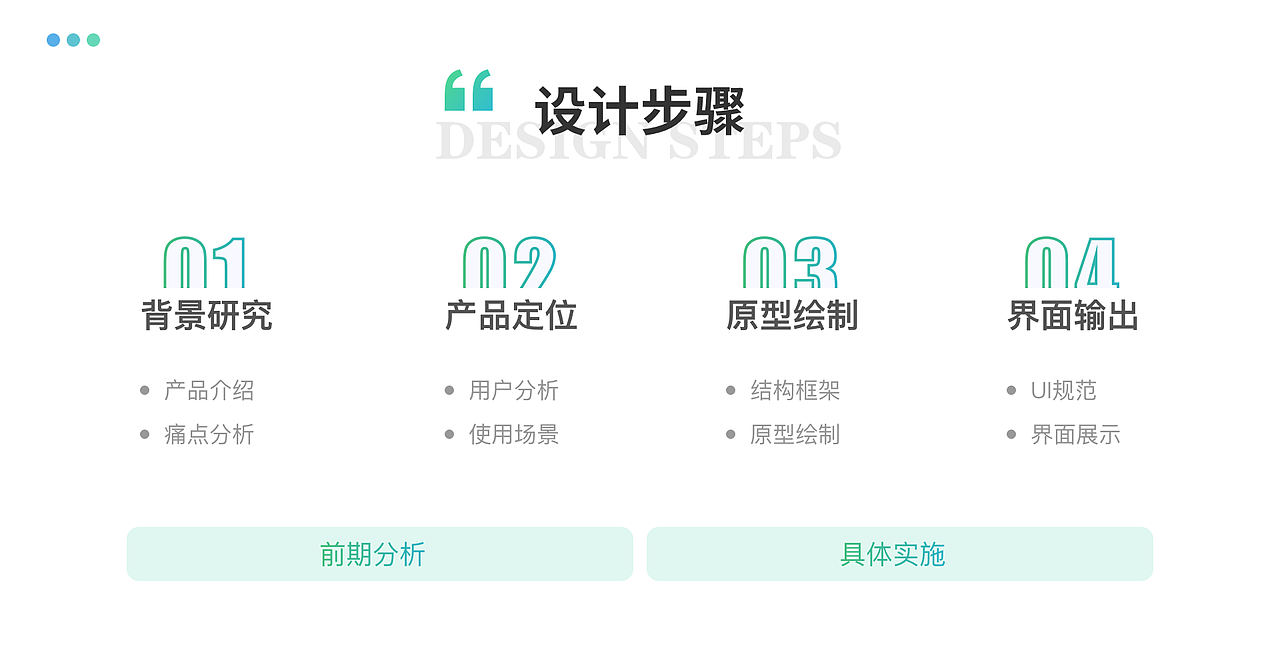 汽車智能實訓(xùn)系統(tǒng)—項目整理（圖ZMzQ1NTM2NTAw） - 軟件界面 - 站酷設(shè)計師BoBo_Vin原創(chuàng)素材 - 站酷ZCOOL