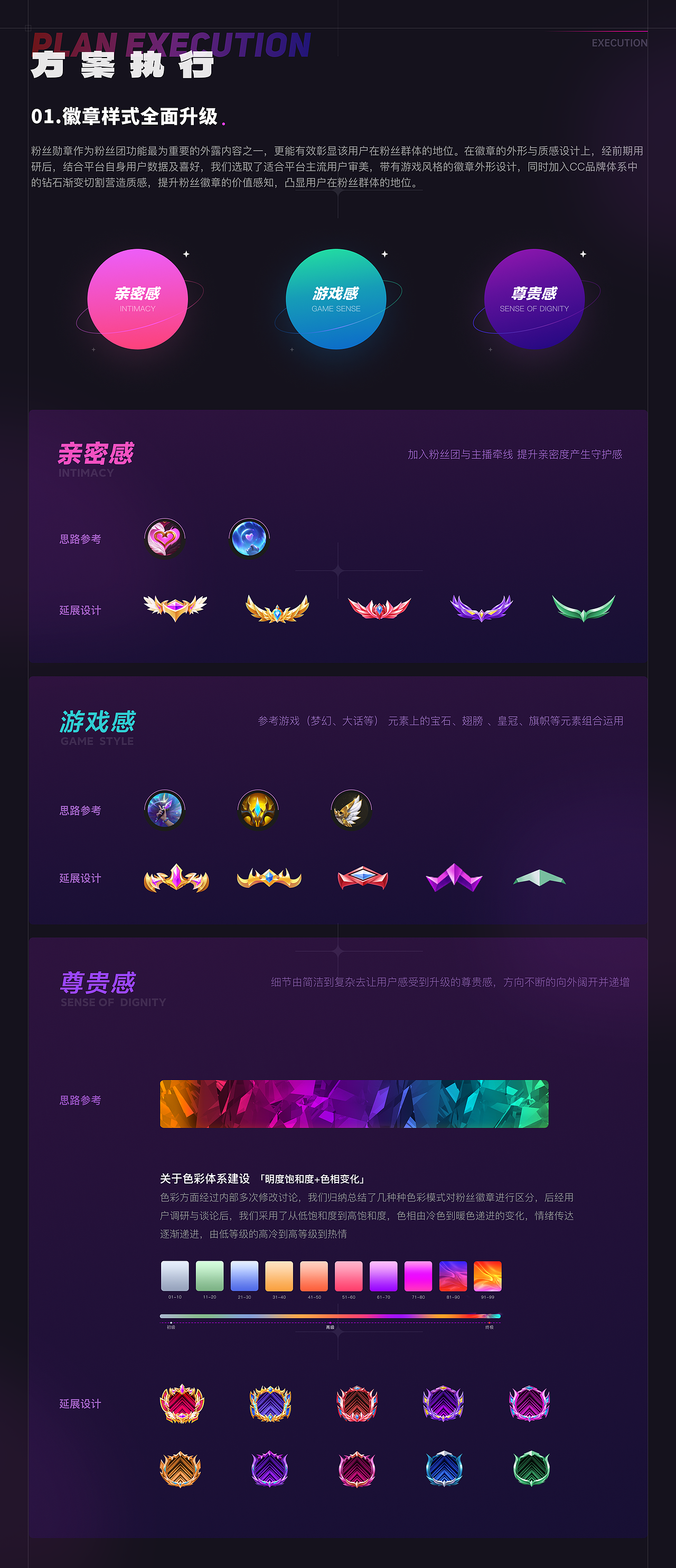 CC直播粉丝团改版设计（图ZMzIxNTE0NzAw） - APP界面 - 站酷设计师网易CFun设计中心原创素材 - 站酷ZCOOL