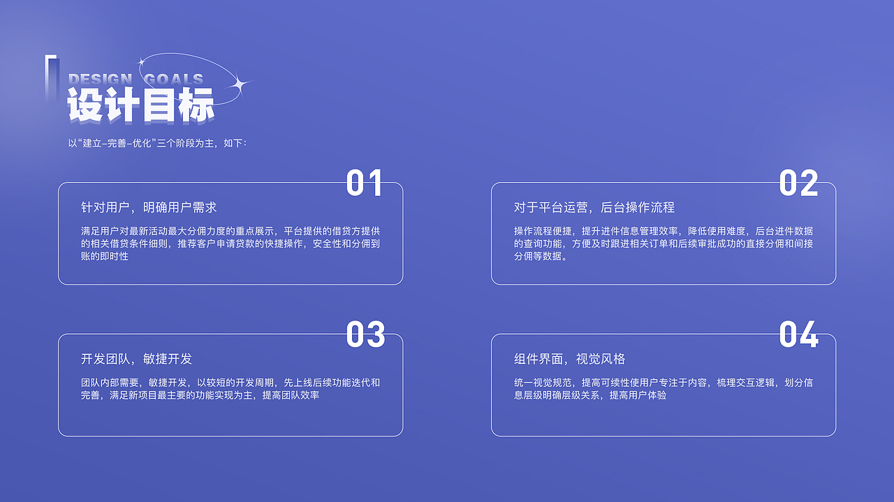 UI设计作品集