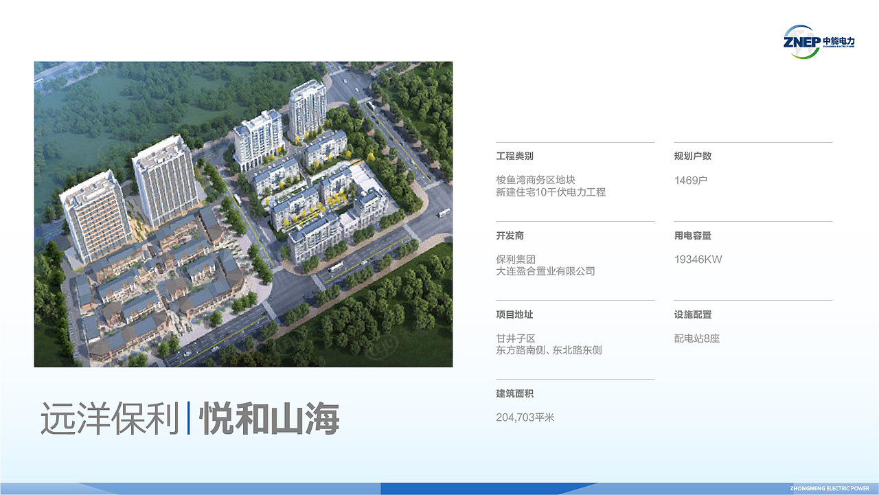 中悦电力视觉识别系统