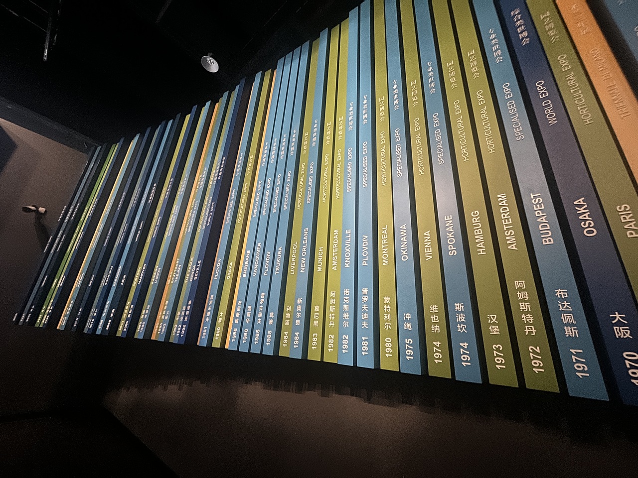 上海世博博物馆（图ZMzMyMTY1MTAw） - 展陈设计 - 站酷设计师大侠长风原创素材 - 站酷ZCOOL