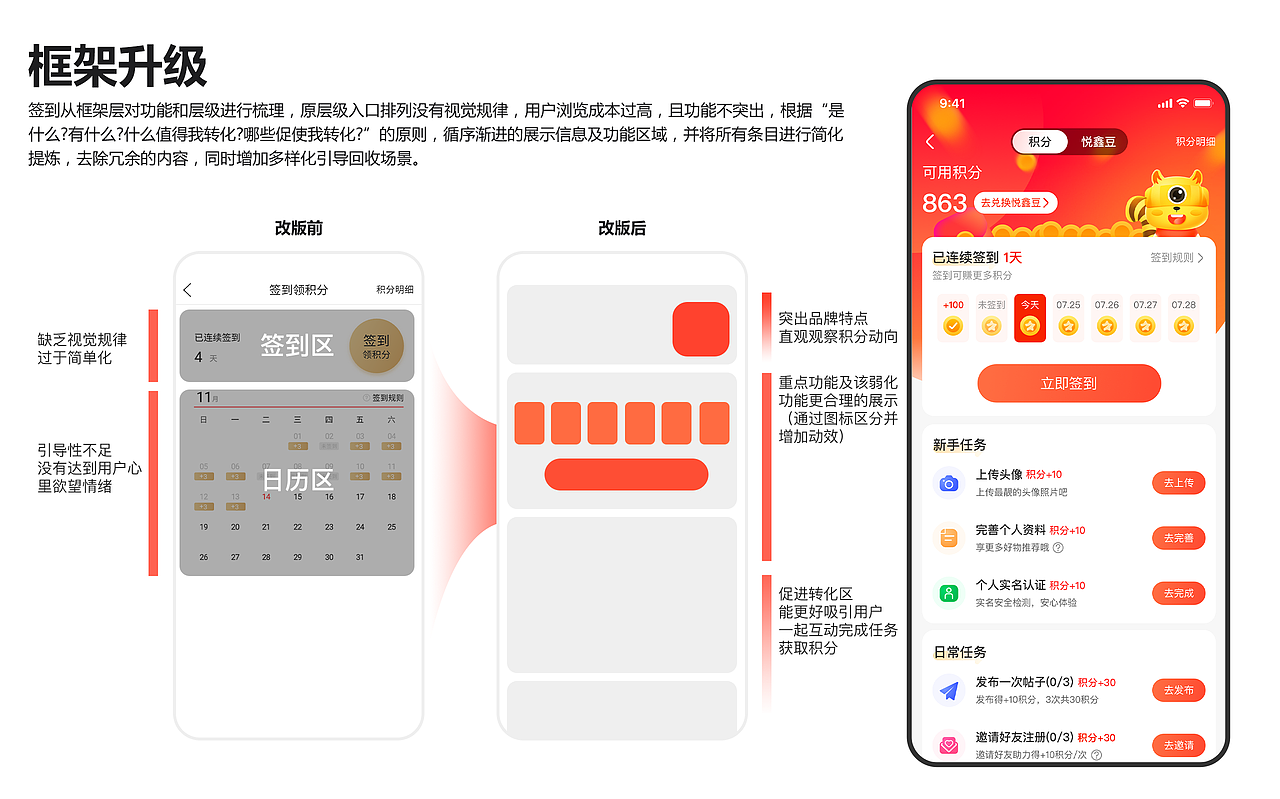 「2022」UI作品集