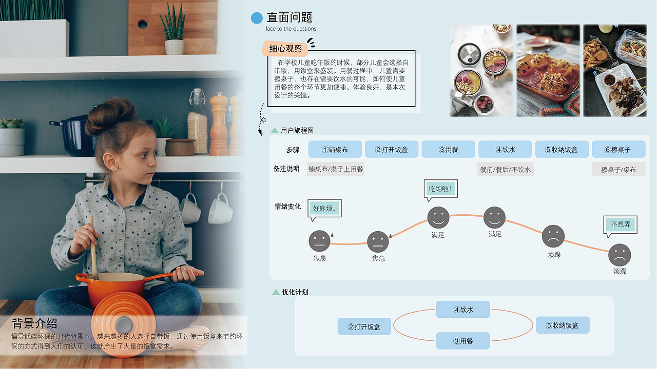 工业设计作品集