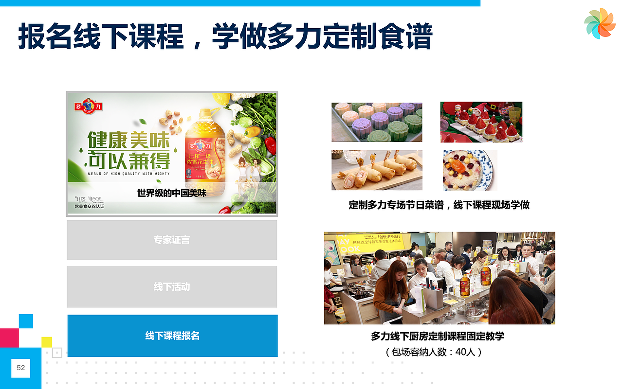 多力花生油沟通与传播-执行方案