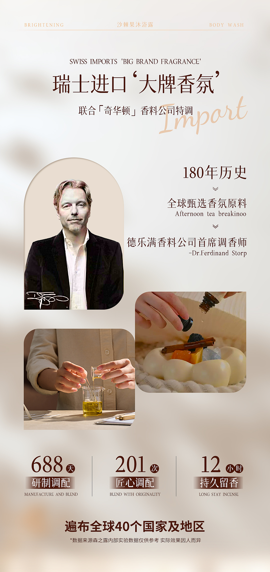 沐浴露详情页 视觉升级（图ZMzU5NjY2NDEy） - 其他平面 - 站酷设计师Winnie许嘉的设计原创素材 - 站酷ZCOOL
