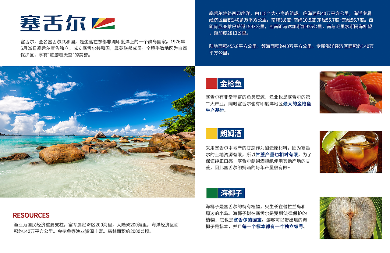画册（图ZMzAxMjI3NjY0） - 书籍/画册 - 站酷设计师逮着一只可达鸭原创素材 - 站酷ZCOOL