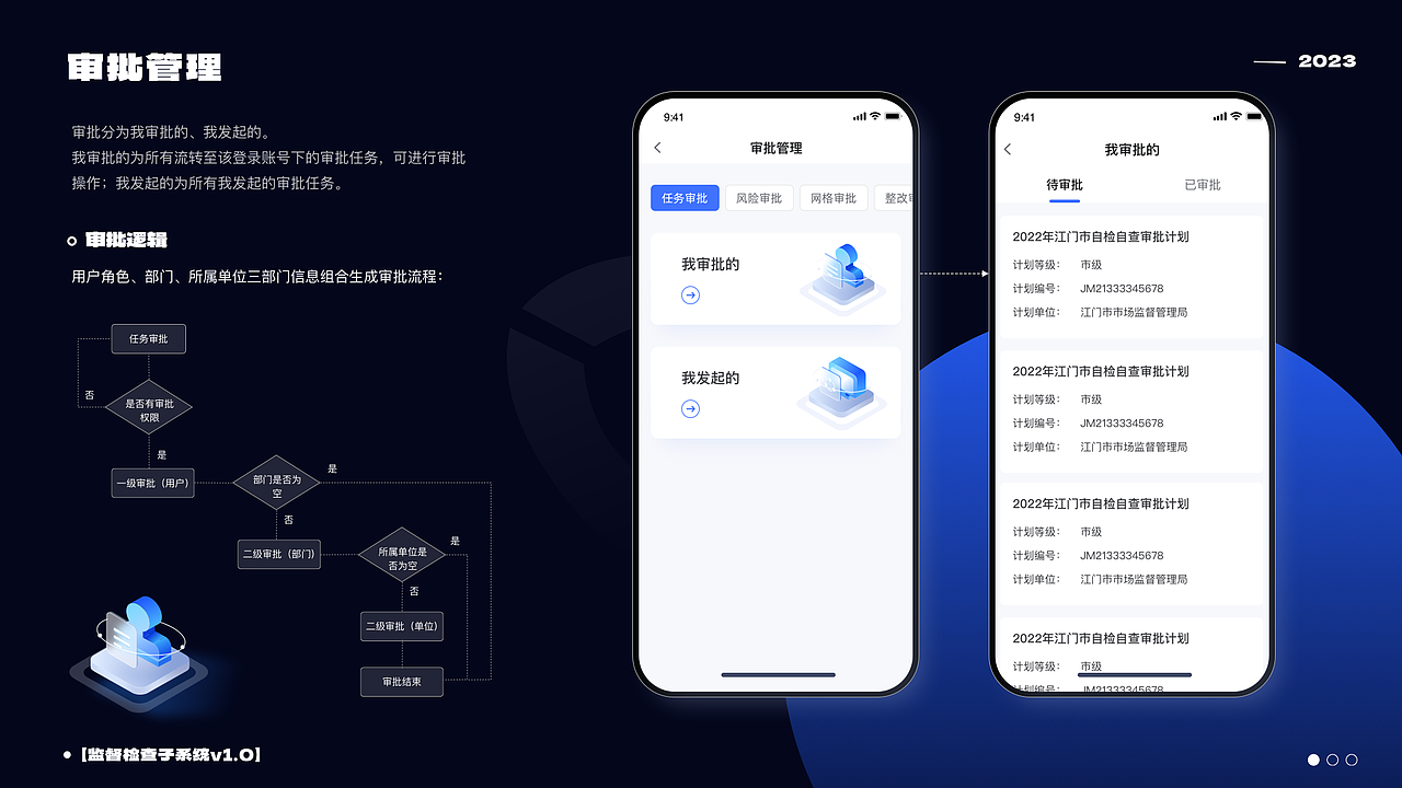 2023-2024作品集（图ZMzY0MTUwNjY4） - APP界面 - 站酷设计师萝卜丝儿Sherry原创素材 - 站酷ZCOOL