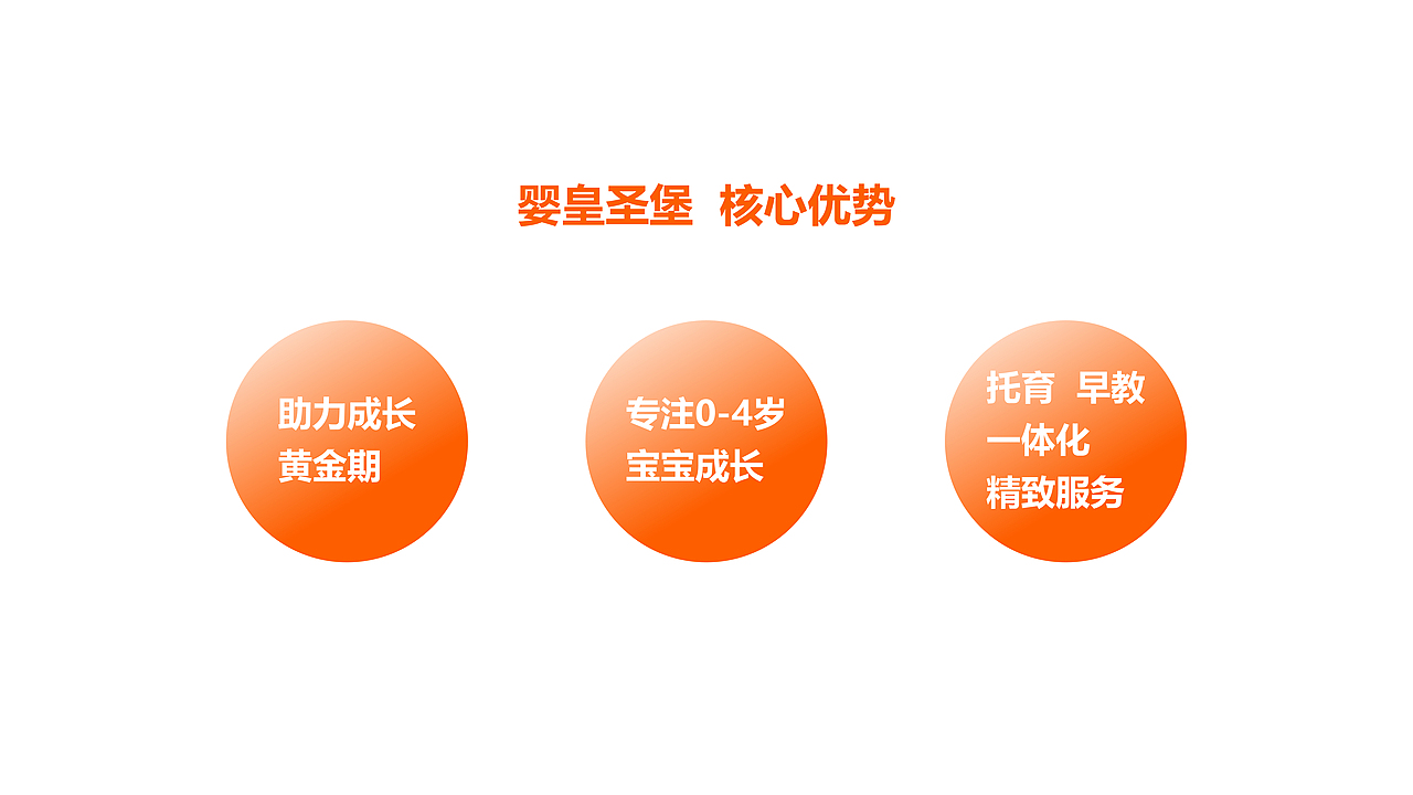 婴皇圣堡品牌打造-0-3岁早教托育品牌（图ZMzA4OTgwNTY4） - 品牌 - 站酷设计师黑泽品牌设计原创素材 - 站酷ZCOOL