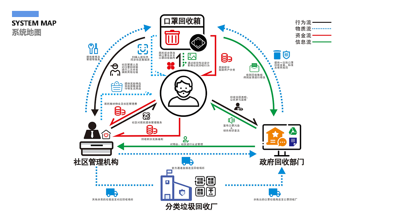 张昊作品集（图ZMzQ4OTM1NDc2） - 其他工业/产品 - 站酷设计师Z24033025原创素材 - 站酷ZCOOL
