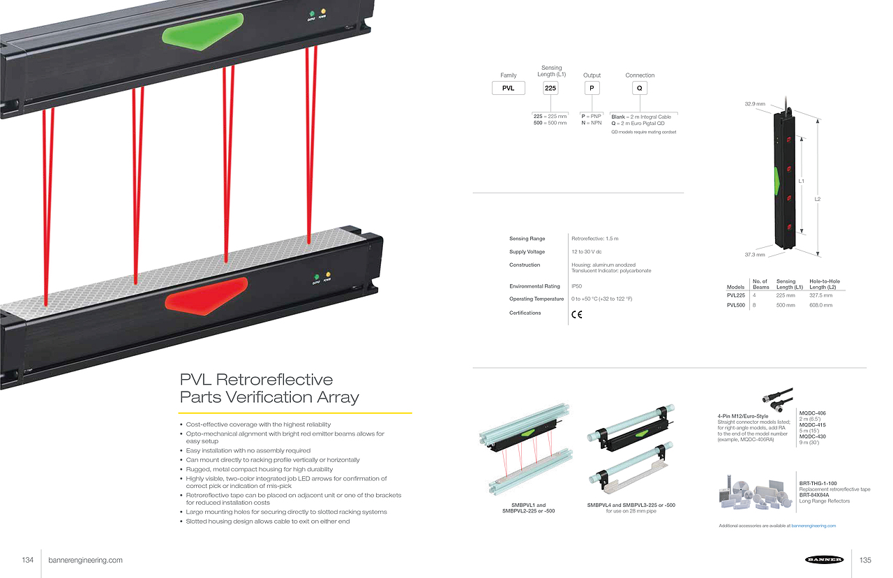 分享 · 美国BANNER照明和指示灯系列产品画册